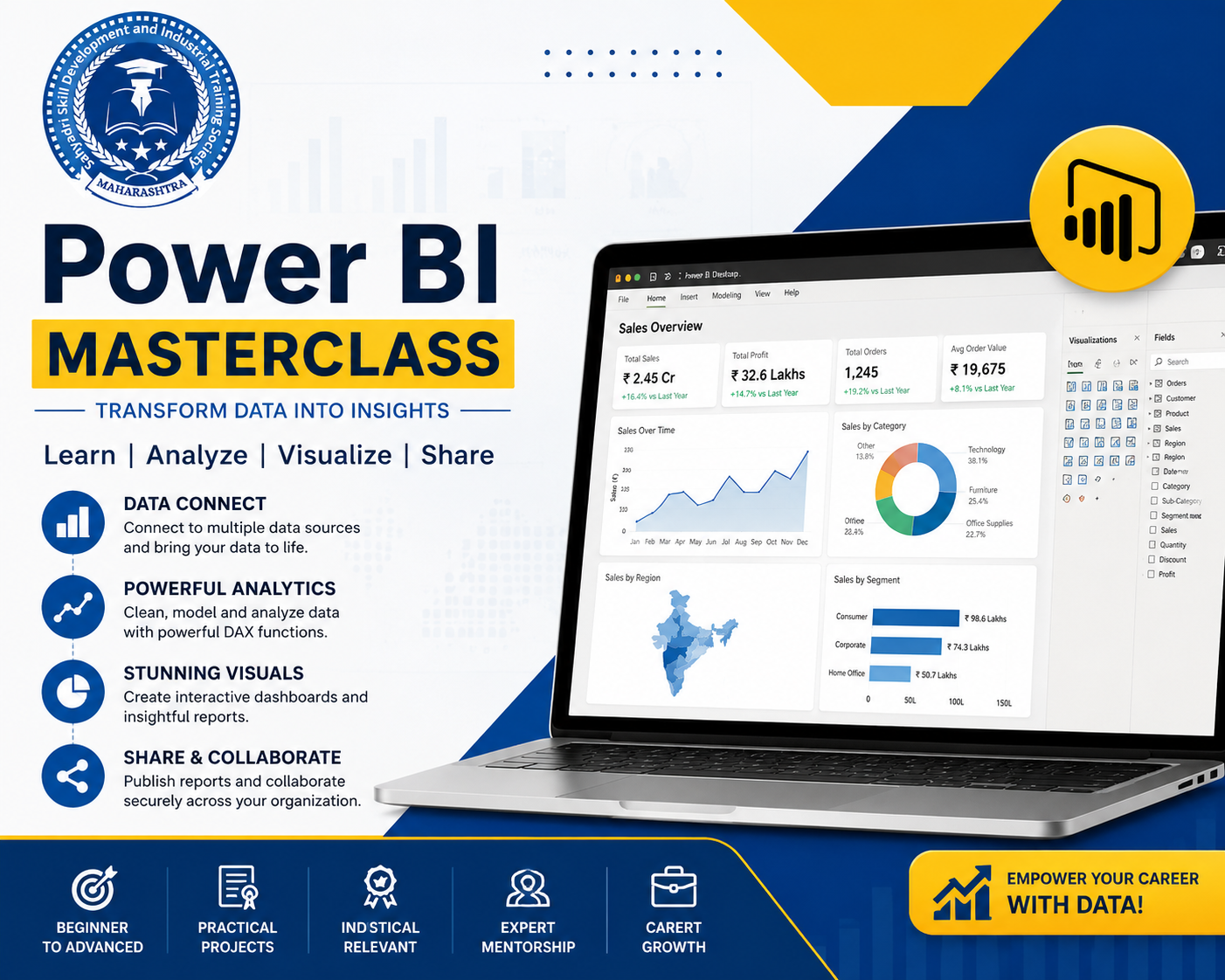 PowerBi Masterclass