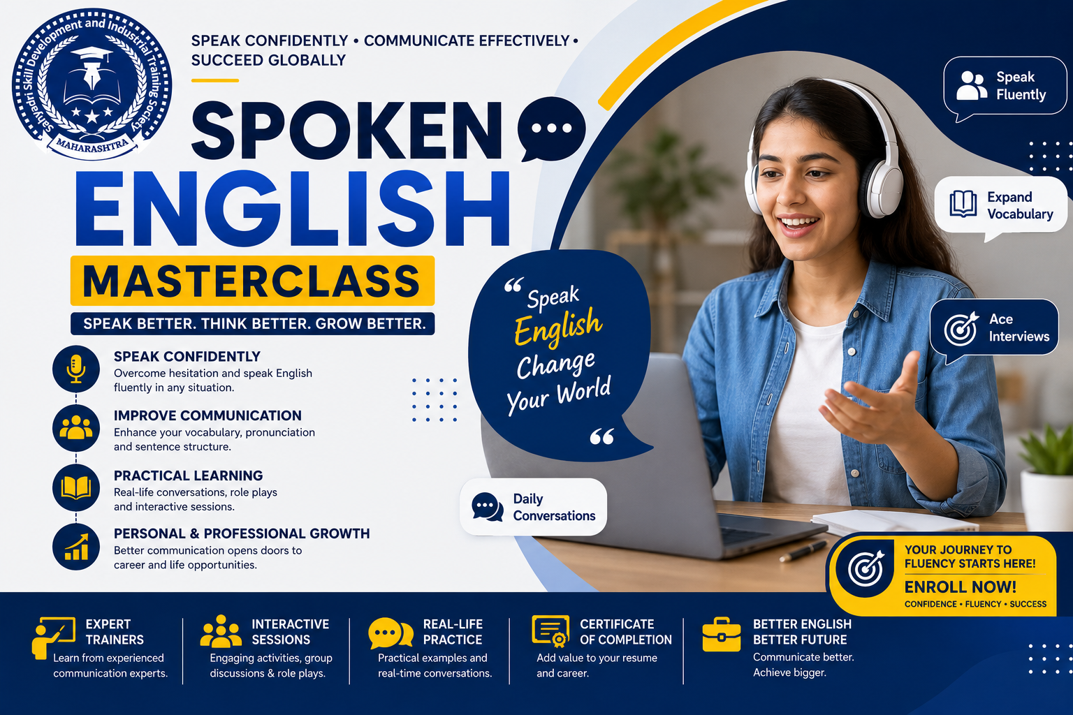 Spoken English Masterclass